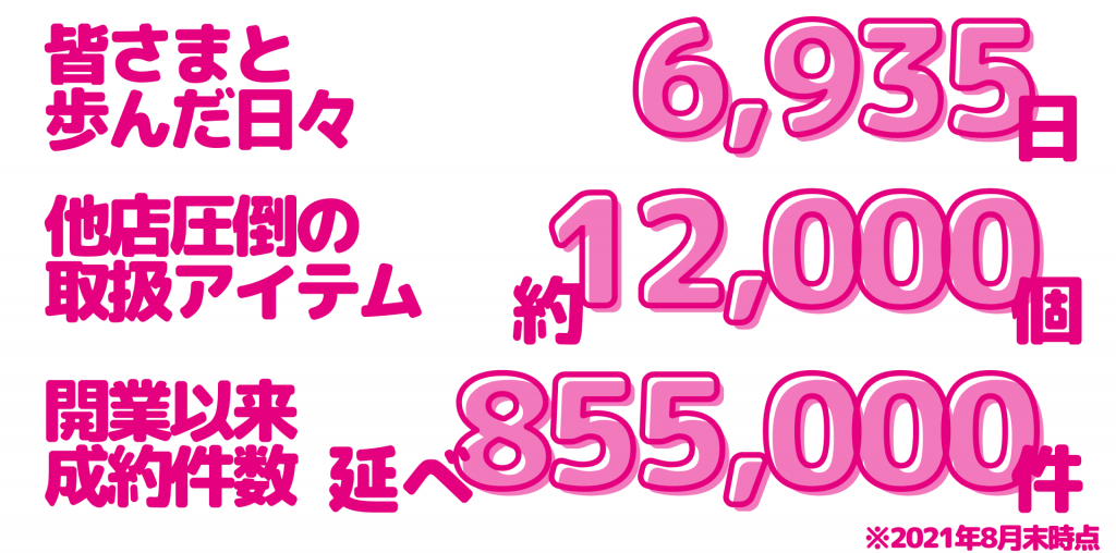 fmpの歩み