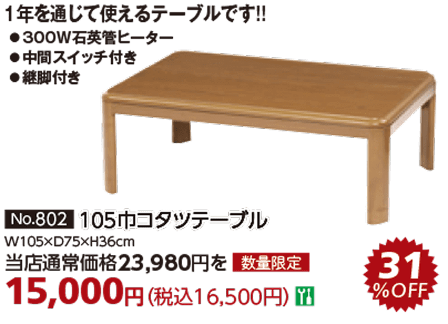 15,000円